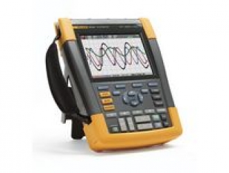 Fluke 190-504